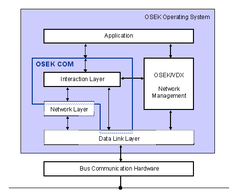 com.gif (6584 Byte)